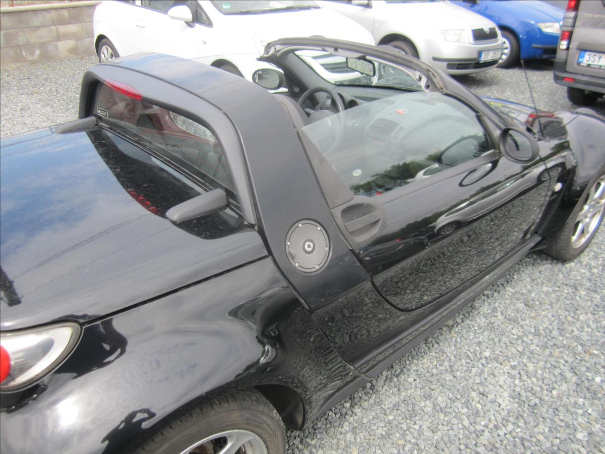 smart-roadster-700i-45kw - 8