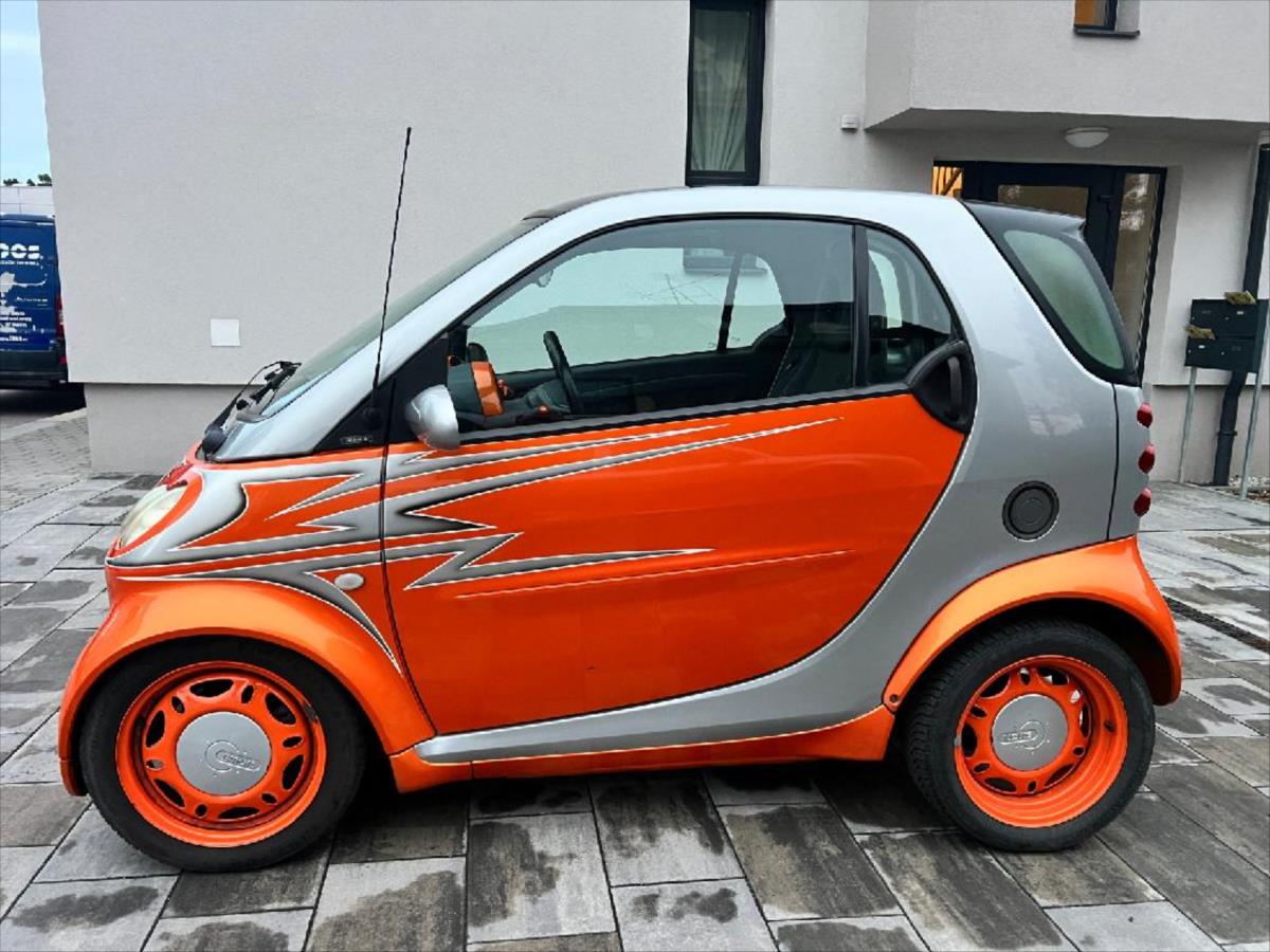 smart-fortwo-0-6 - 1