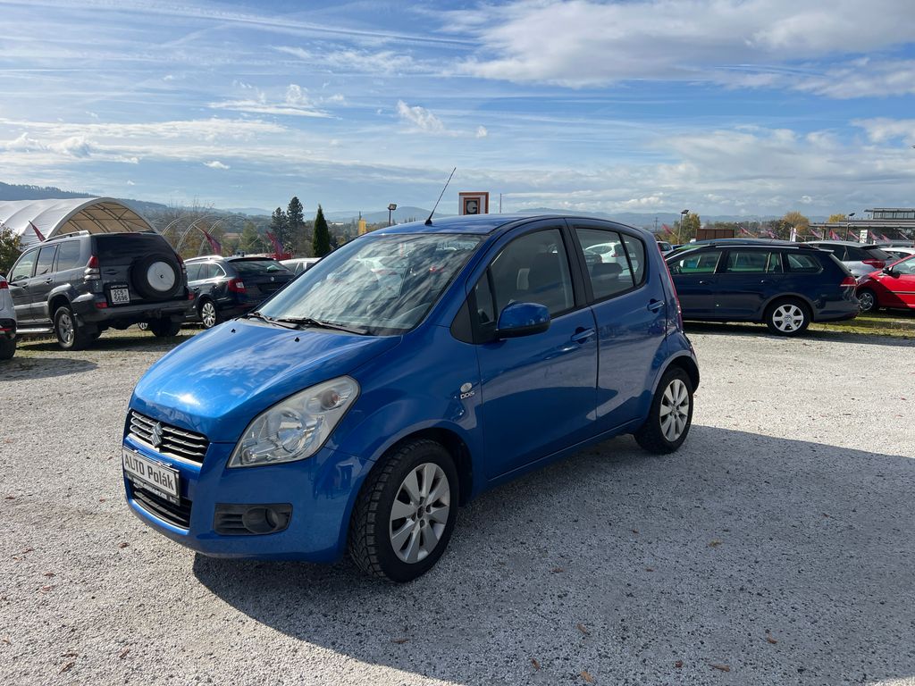 suzuki-splash-1-2 - 2