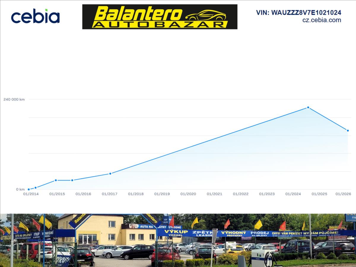 audi-a3-1-4-tfsi-drive-select-led - 6