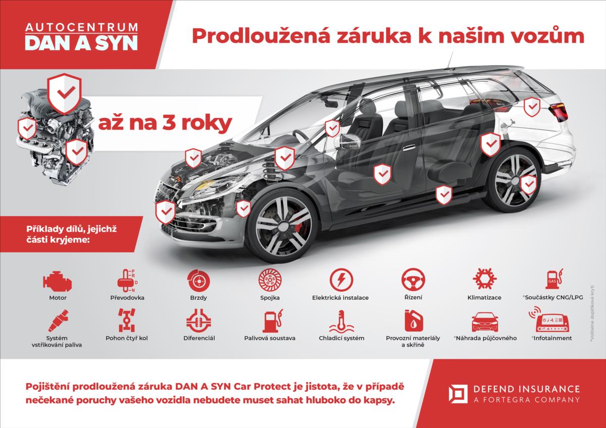 ford-grand-c-max-2-0-tdci-pekny-stav - 4