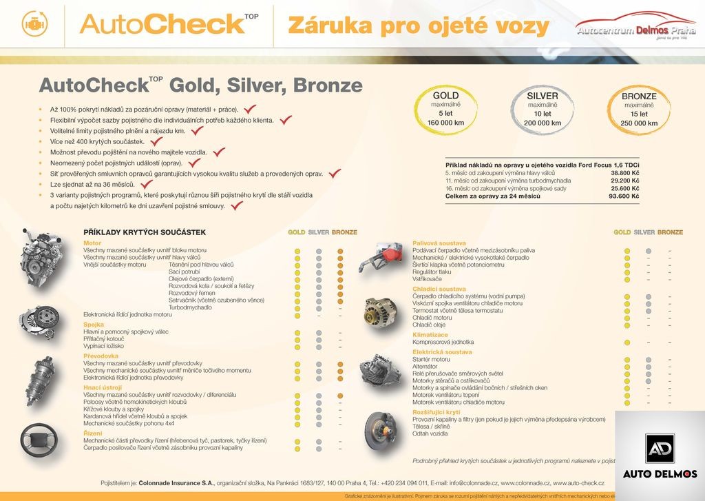 skoda-karoq-1-5tsi-2022-sportline-at-zaruk - 6