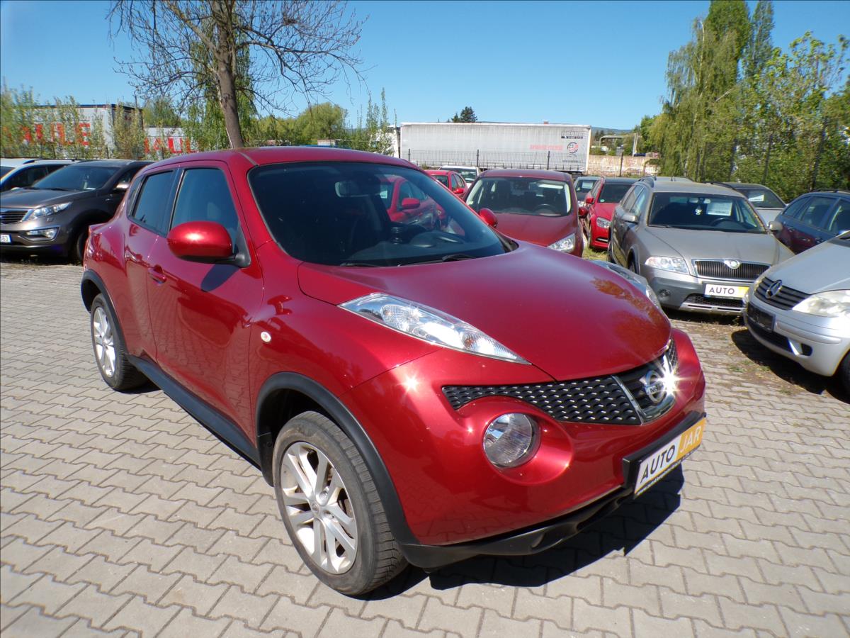 Nissan Juke 1,5 dCi
