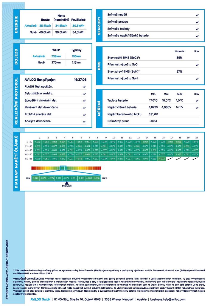 nissan-leaf-n-connecta-88-6-soh - 4
