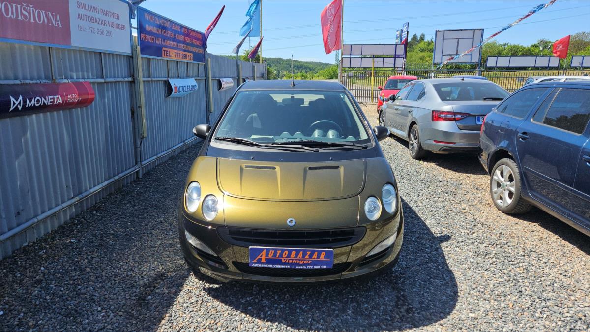 smart-forfour-1-1 - 2