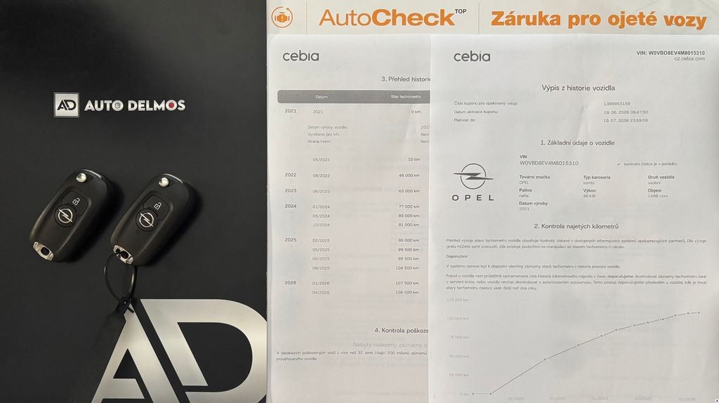 opel-astra-1-5cdti-90kw-business-1maj-dph - 1