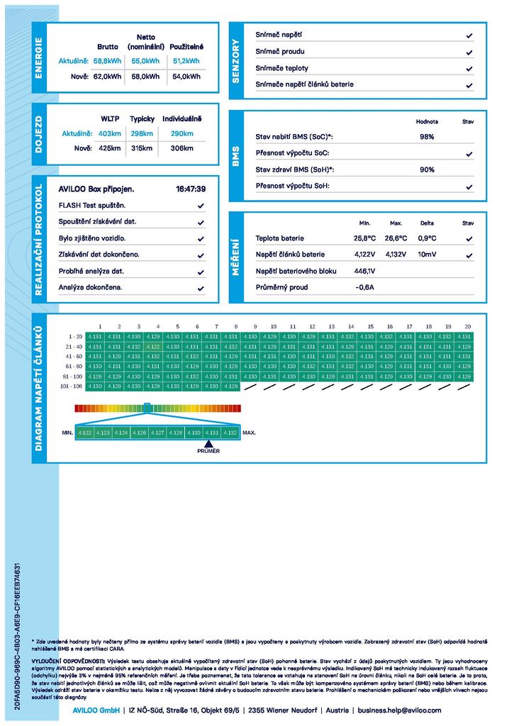 volkswagen-id-3-pro-150kw-94-8-soh-alu-19 - 4