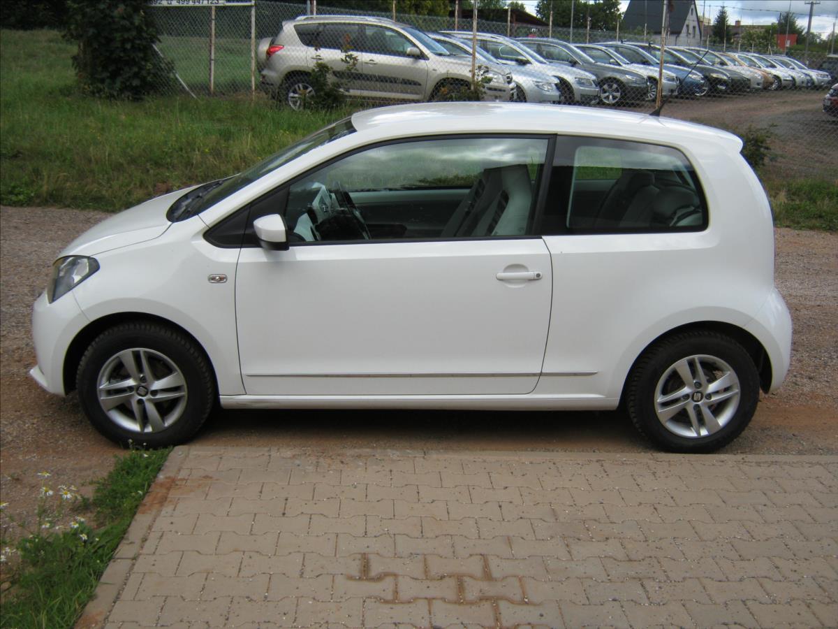 seat-mii-1-0 - 2