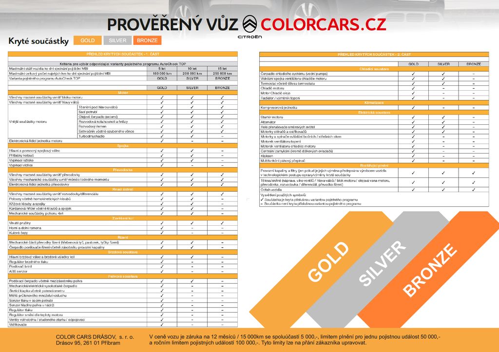 citroen-berlingo-1-2-130k-zaruka-servis - 1