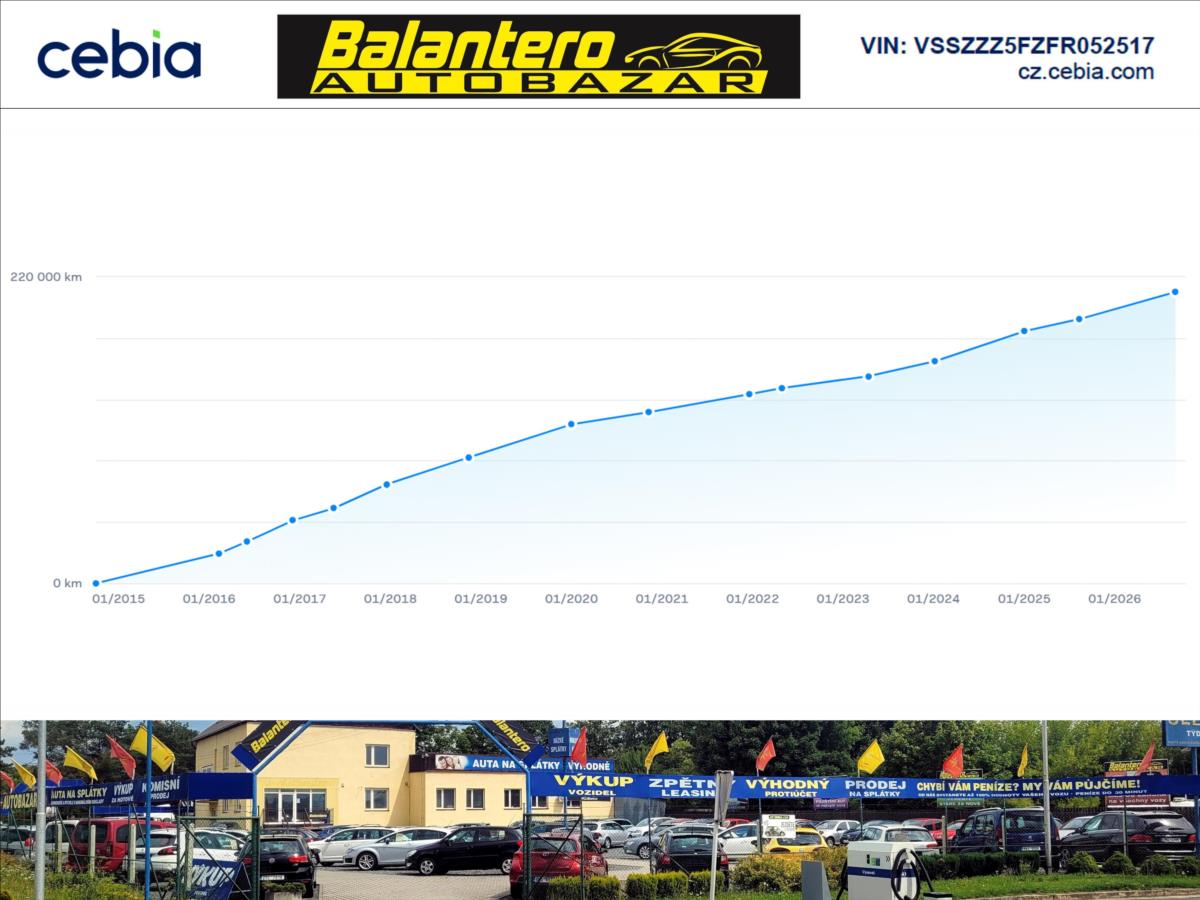 seat-leon-2-0-xperience-4drive-rozvody - 3